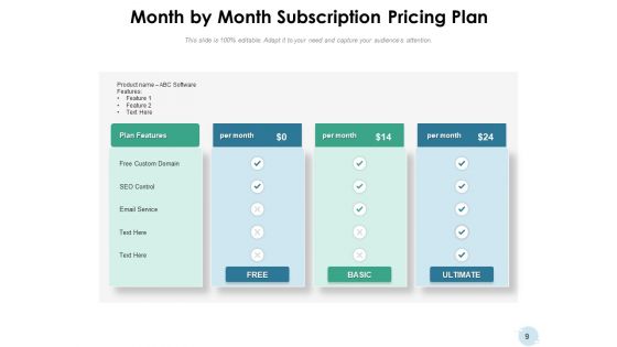 Monthly Schedule Plan Marketing Management Ppt PowerPoint Presentation Complete Deck