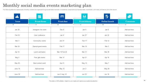 Monthly Social Media Marketing Plan Ppt PowerPoint Presentation Complete Deck With Slides