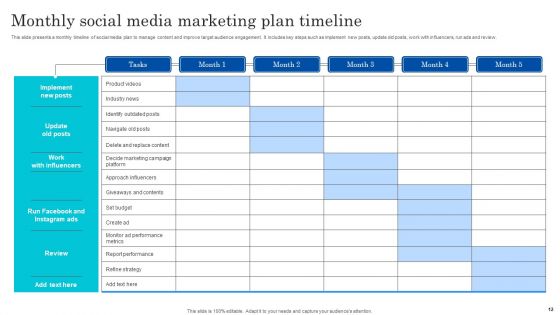Monthly Social Media Marketing Plan Ppt PowerPoint Presentation Complete Deck With Slides