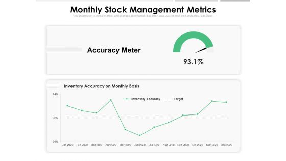 Monthly Stock Management Metrics Ppt PowerPoint Presentation Inspiration Format PDF