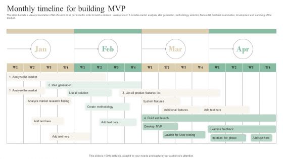 Monthly Timeline For Building MVP Information PDF