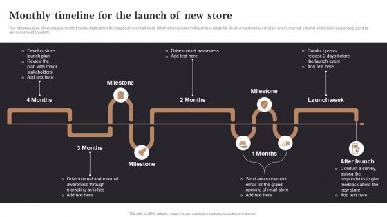 Monthly Timeline For The Launch Of New Store Opening Retail Store In Untapped Summary PDF Monthly Timeline For The Launch Of New Store Opening Retail Store In Untapped Summary PDF