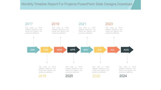 Monthly Timeline Report For Projects Powerpoint Slide Designs Download