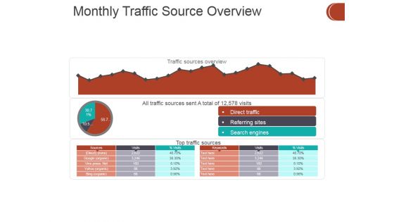 Monthly Traffic Source Overview Ppt PowerPoint Presentation File Design Ideas