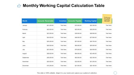 Monthly Working Capital Calculation Table Ppt PowerPoint Presentation Model Graphics Pictures