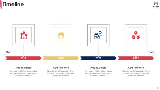Monzo Investor Funding Elevator Pitch Deck Ppt PowerPoint Presentation Complete With Slides