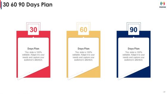 Monzo Investor Funding Elevator Pitch Deck Ppt PowerPoint Presentation Complete With Slides