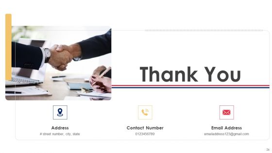 Monzo Investor Funding Elevator Pitch Deck Ppt PowerPoint Presentation Complete With Slides