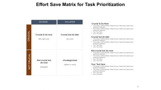 More For Less Save Time Money And Effort Marketing Innovation Ppt PowerPoint Presentation Complete Deck