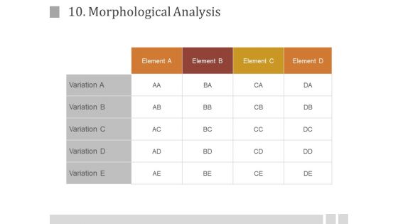 Morphological Analysis Ppt PowerPoint Presentation Outline Morphological Analysis Ppt PowerPoint Presentation Outline