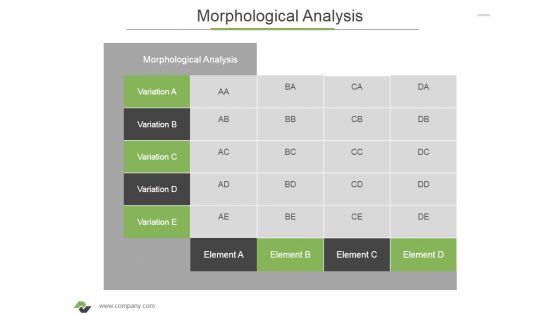 Morphological Analysis Ppt PowerPoint Presentation Outline Slide Portrait