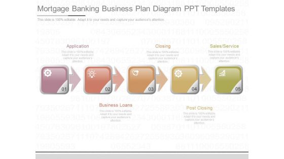 Mortgage Banking Business Plan Diagram Ppt Templates