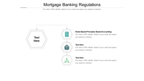 Mortgage Banking Regulations Ppt PowerPoint Presentation Gallery Slides Cpb Pdf Mortgage Banking Regulations Ppt PowerPoint Presentation Gallery Slides Cpb Pdf