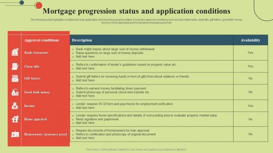Mortgage Progression Status And Application Conditions Infographics PDF Mortgage Progression Status And Application Conditions Infographics PDF