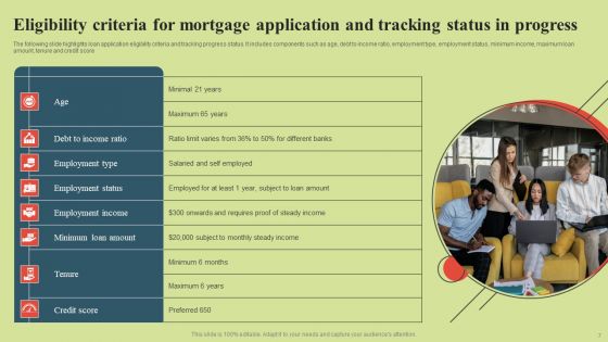 Mortgage Progression Status Wd Ppt PowerPoint Presentation Complete Deck With Slides
