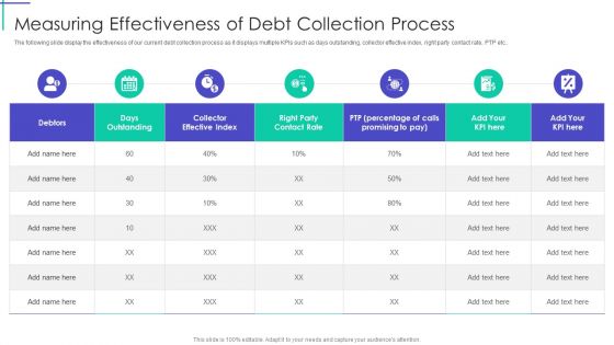 Mortgage Recovery Strategy For Finance Companies Measuring Effectiveness Of Debt Collection Process Microsoft PDF
