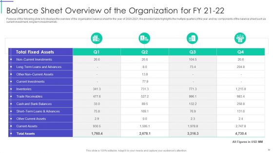 Mortgage Recovery Strategy For Finance Companies Ppt PowerPoint Presentation Complete With Slides