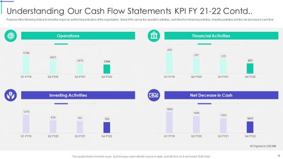 Mortgage Recovery Strategy For Finance Companies Ppt PowerPoint Presentation Complete With Slides