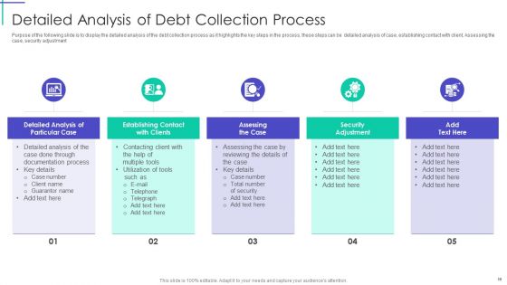 Mortgage Recovery Strategy For Finance Companies Ppt PowerPoint Presentation Complete With Slides