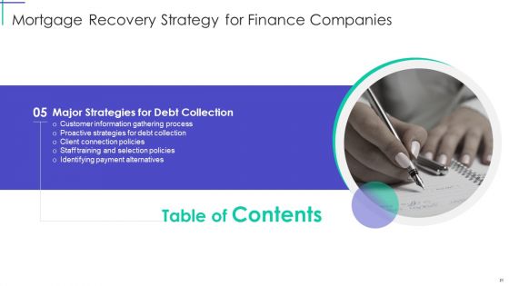 Mortgage Recovery Strategy For Finance Companies Ppt PowerPoint Presentation Complete With Slides