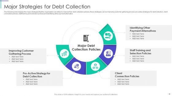Mortgage Recovery Strategy For Finance Companies Ppt PowerPoint Presentation Complete With Slides