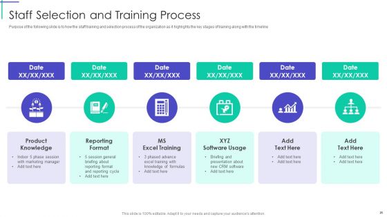 Mortgage Recovery Strategy For Finance Companies Ppt PowerPoint Presentation Complete With Slides