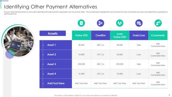Mortgage Recovery Strategy For Finance Companies Ppt PowerPoint Presentation Complete With Slides