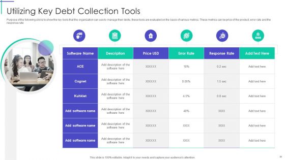 Mortgage Recovery Strategy For Finance Companies Ppt PowerPoint Presentation Complete With Slides