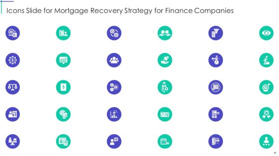 Mortgage Recovery Strategy For Finance Companies Ppt PowerPoint Presentation Complete With Slides
