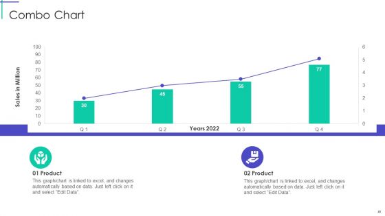 Mortgage Recovery Strategy For Finance Companies Ppt PowerPoint Presentation Complete With Slides