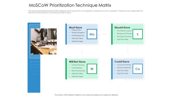 Moscow Prioritization Technique Matrix Action Priority Matrix Ppt Slides Smartart PDF