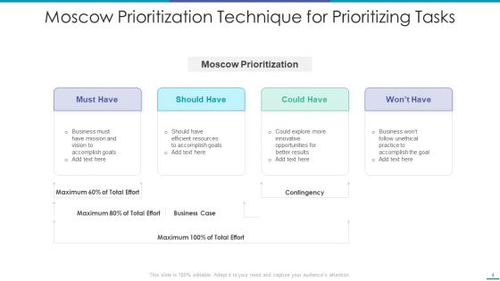 Moscow Prioritization Technique Ppt PowerPoint Presentation Complete With Slides