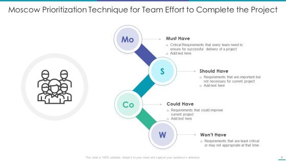 Moscow Prioritization Technique Ppt PowerPoint Presentation Complete With Slides