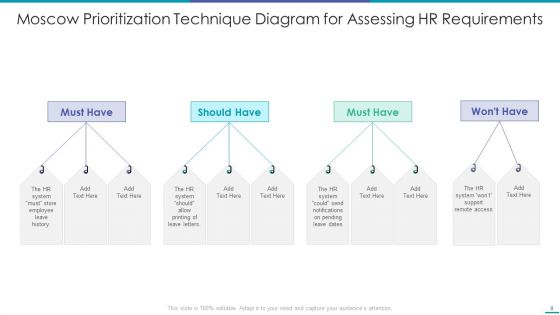 Moscow Prioritization Technique Ppt PowerPoint Presentation Complete With Slides