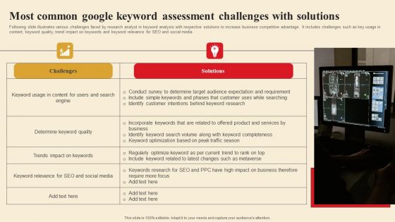 Most Common Google Keyword Assessment Challenges With Solutions Introduction PDF