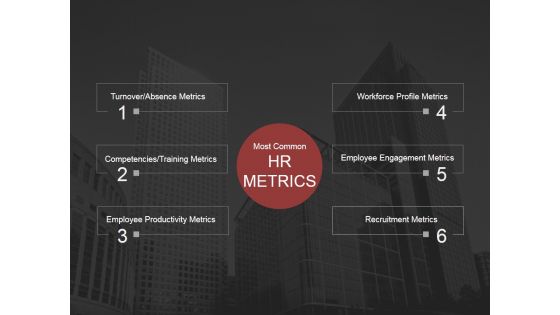 Most Common Hr Metrics Ppt PowerPoint Presentation Summary Example