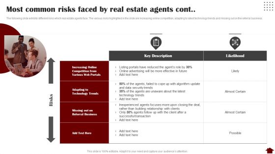 Most Common Risks Faced By Real Estate Agents Ideas PDF