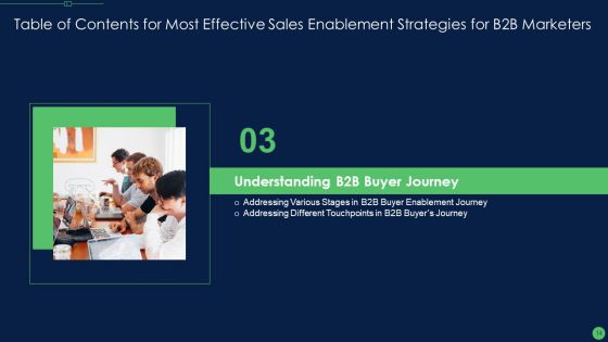 Most Effective Sales Enablement Strategies For B2B Marketers Ppt PowerPoint Presentation Complete Deck With Slides