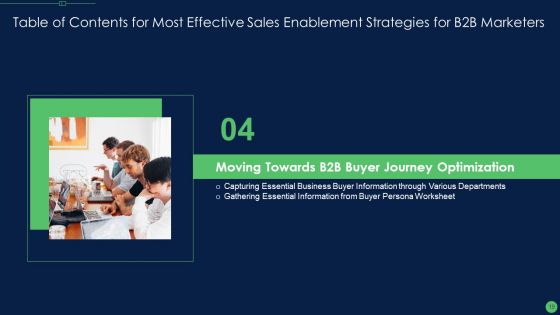 Most Effective Sales Enablement Strategies For B2B Marketers Ppt PowerPoint Presentation Complete Deck With Slides