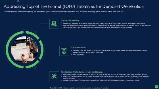 Most Effective Sales Enablement Strategies For B2B Marketers Ppt PowerPoint Presentation Complete Deck With Slides