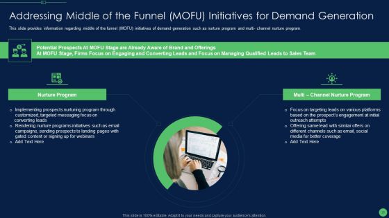 Most Effective Sales Enablement Strategies For B2B Marketers Ppt PowerPoint Presentation Complete Deck With Slides