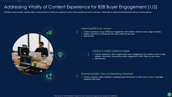 Most Effective Sales Enablement Strategies For B2B Marketers Ppt PowerPoint Presentation Complete Deck With Slides
