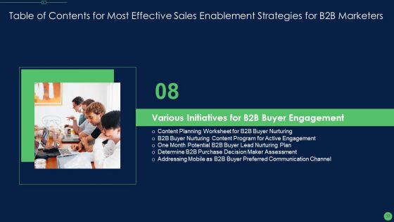 Most Effective Sales Enablement Strategies For B2B Marketers Ppt PowerPoint Presentation Complete Deck With Slides