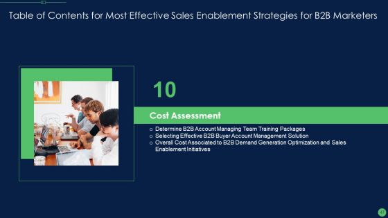 Most Effective Sales Enablement Strategies For B2B Marketers Ppt PowerPoint Presentation Complete Deck With Slides