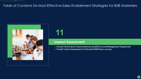 Most Effective Sales Enablement Strategies For B2B Marketers Ppt PowerPoint Presentation Complete Deck With Slides