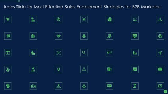Most Effective Sales Enablement Strategies For B2B Marketers Ppt PowerPoint Presentation Complete Deck With Slides