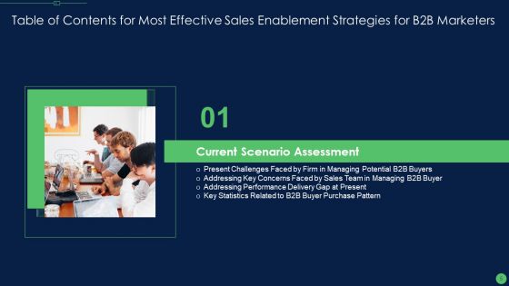 Most Effective Sales Enablement Strategies For B2B Marketers Ppt PowerPoint Presentation Complete Deck With Slides