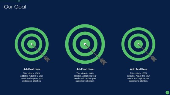Most Effective Sales Enablement Strategies For B2B Marketers Ppt PowerPoint Presentation Complete Deck With Slides