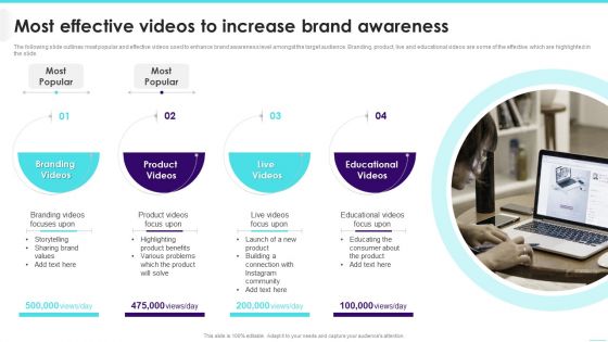 Most Effective Videos To Increase Brand Awareness Slides PDF Most Effective Videos To Increase Brand Awareness Slides PDF