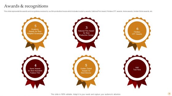 Motion Pictures Production Company Profile Ppt PowerPoint Presentation Complete Deck With Slides